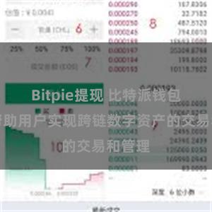 Bitpie提现 比特派钱包如何帮助用户实现跨链数字资产的交易和管理